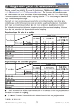 Preview for 436 page of Christie LW41 User Manual