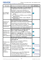 Preview for 479 page of Christie LW41 User Manual