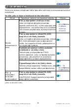 Preview for 518 page of Christie LW41 User Manual