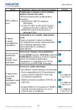 Preview for 519 page of Christie LW41 User Manual