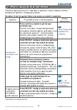 Preview for 558 page of Christie LW41 User Manual