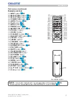 Preview for 9 page of Christie LW502 User Manual