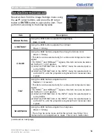 Preview for 58 page of Christie LW502 User Manual