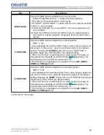 Preview for 63 page of Christie LW502 User Manual