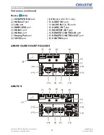 Предварительный просмотр 7 страницы Christie LW651i Operating Manual