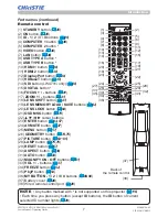 Предварительный просмотр 8 страницы Christie LW651i Operating Manual