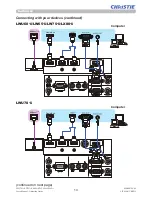 Предварительный просмотр 15 страницы Christie LW651i Operating Manual