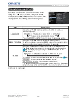 Предварительный просмотр 82 страницы Christie LW651i Operating Manual