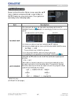 Предварительный просмотр 88 страницы Christie LW651i Operating Manual