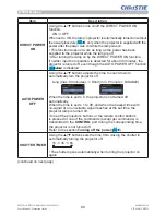 Preview for 89 page of Christie LW651i Operating Manual