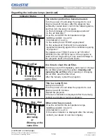 Предварительный просмотр 120 страницы Christie LW651i Operating Manual