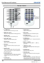 Preview for 16 page of Christie LWU505 User Manual