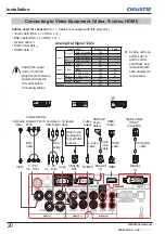 Preview for 22 page of Christie LWU505 User Manual