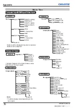 Preview for 78 page of Christie LWU505 User Manual