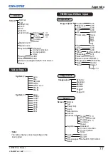 Preview for 79 page of Christie LWU505 User Manual