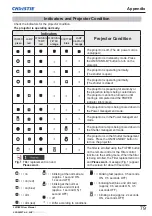 Preview for 81 page of Christie LWU505 User Manual