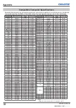 Preview for 84 page of Christie LWU505 User Manual