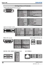 Preview for 88 page of Christie LWU505 User Manual