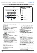 Preview for 106 page of Christie LWU505 User Manual