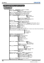 Preview for 172 page of Christie LWU505 User Manual