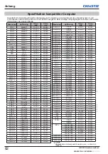 Preview for 176 page of Christie LWU505 User Manual