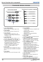 Preview for 198 page of Christie LWU505 User Manual