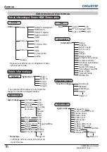 Preview for 262 page of Christie LWU505 User Manual