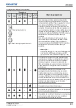 Preview for 267 page of Christie LWU505 User Manual