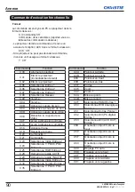 Preview for 276 page of Christie LWU505 User Manual