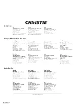 Preview for 278 page of Christie LWU505 User Manual