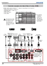 Preview for 298 page of Christie LWU505 User Manual