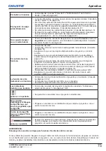 Preview for 353 page of Christie LWU505 User Manual