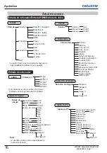 Preview for 354 page of Christie LWU505 User Manual