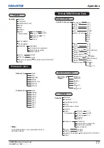 Preview for 355 page of Christie LWU505 User Manual