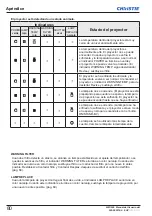 Preview for 358 page of Christie LWU505 User Manual