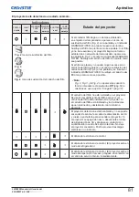 Preview for 359 page of Christie LWU505 User Manual