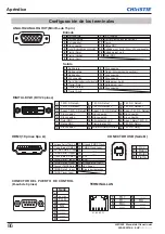 Preview for 364 page of Christie LWU505 User Manual