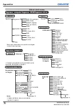 Preview for 446 page of Christie LWU505 User Manual