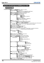 Preview for 448 page of Christie LWU505 User Manual