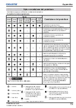 Preview for 449 page of Christie LWU505 User Manual