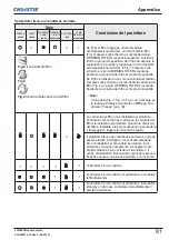 Preview for 451 page of Christie LWU505 User Manual