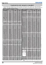 Preview for 452 page of Christie LWU505 User Manual