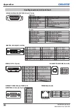 Preview for 456 page of Christie LWU505 User Manual