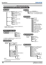 Preview for 538 page of Christie LWU505 User Manual