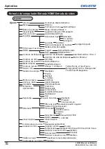 Preview for 540 page of Christie LWU505 User Manual