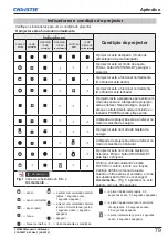 Preview for 541 page of Christie LWU505 User Manual