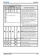 Preview for 543 page of Christie LWU505 User Manual