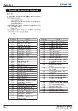 Preview for 552 page of Christie LWU505 User Manual