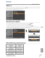 Preview for 16 page of Christie LX1750 Network Manual