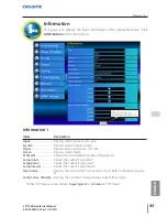 Preview for 44 page of Christie LX1750 Network Manual